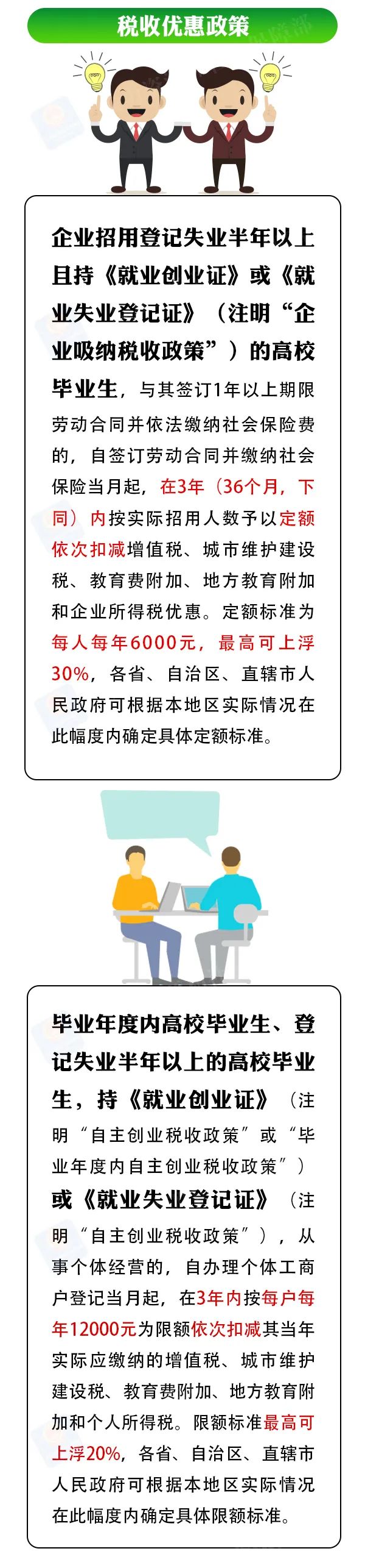 大学就业补贴政策解读,职业培训和技能鉴定补贴咋领?