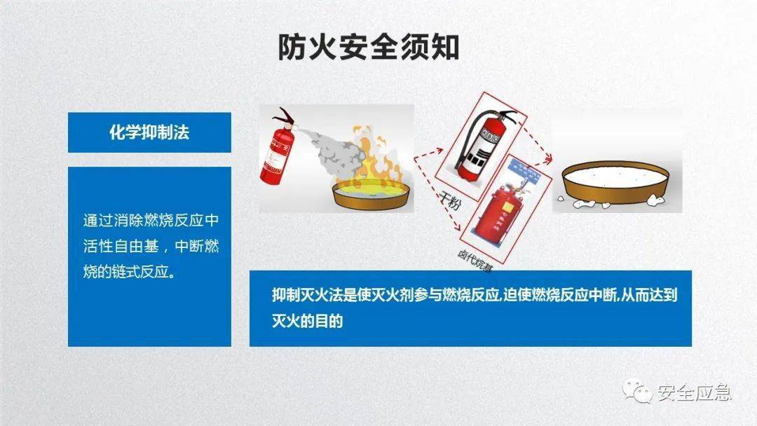 2023年安全培训必备10部警示片及新员工三级安全培训课件