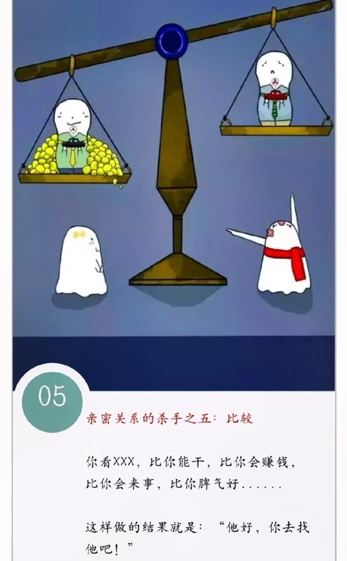 大学生恋爱心理问题:从众、攀比、嫉妒、猜疑,如何调适?