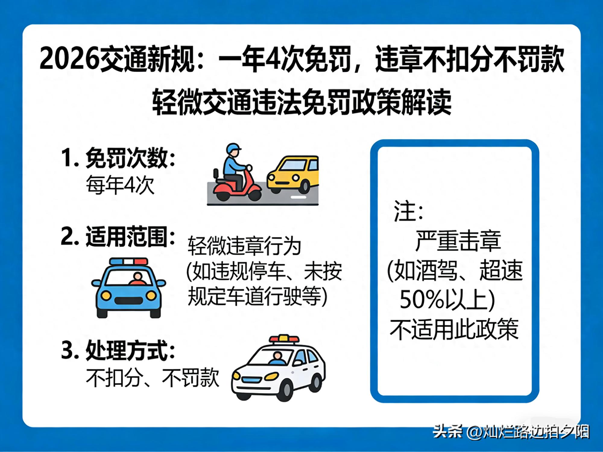 2026新规：车主每年4次交通违章免罚机会