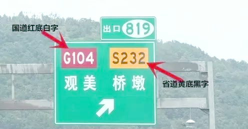 高速路牌怎么看?分清高速、国道和省道