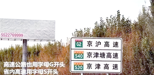 高速路牌怎么看?分清高速、国道和省道