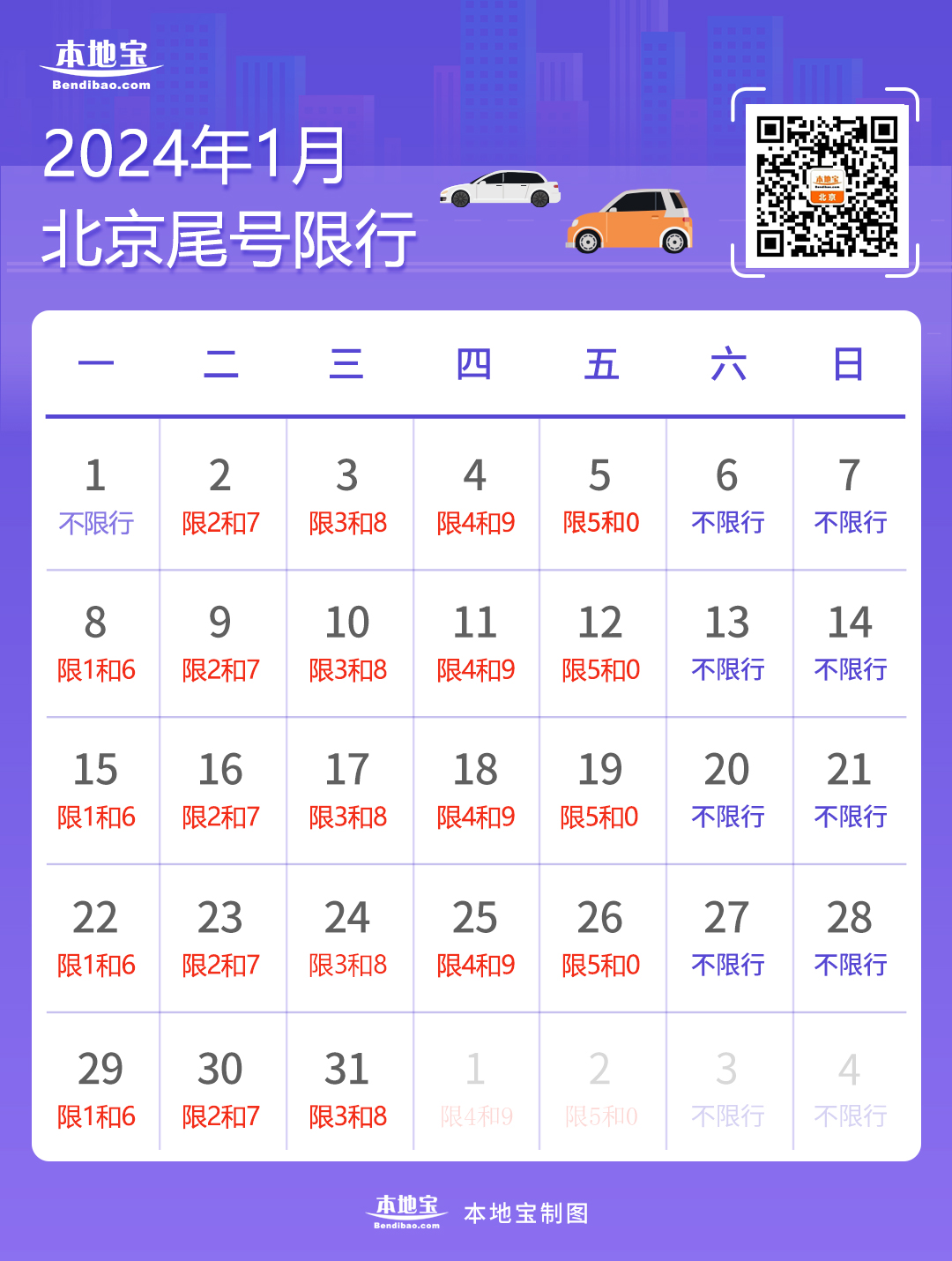 限号开不了车?试试这些替代出行方案