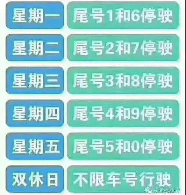 三门峡市主城区机动车限行通知：区域、时间、规定全知道