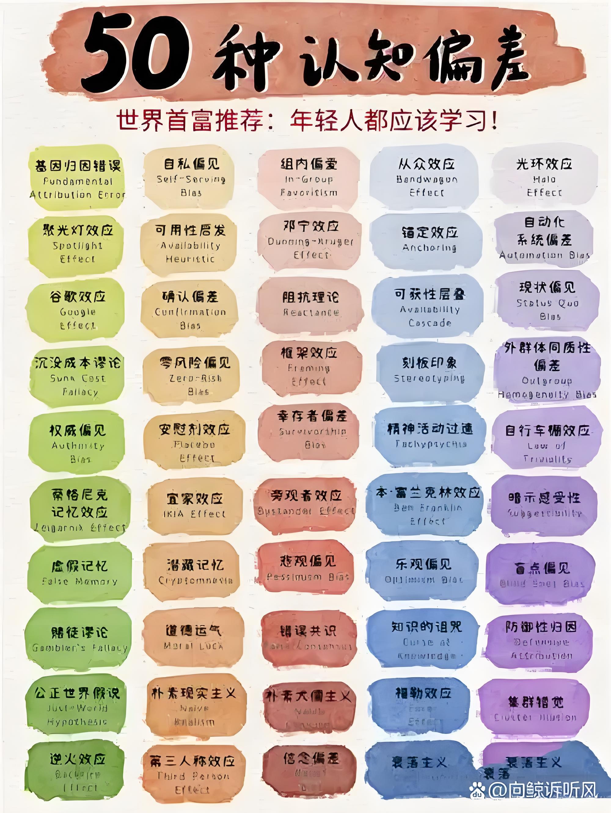 大学生社交常犯的错:喜欢信号误判及应对策略