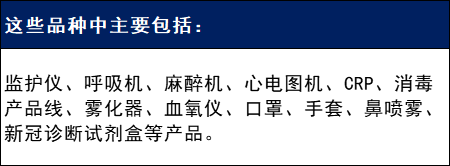 疫情冲击下中小企业艰难求生,医械行业迎来短期发展契机