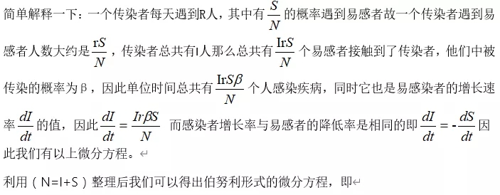 疫情爆发后,世界各地学者做的疫情传播模型探讨
