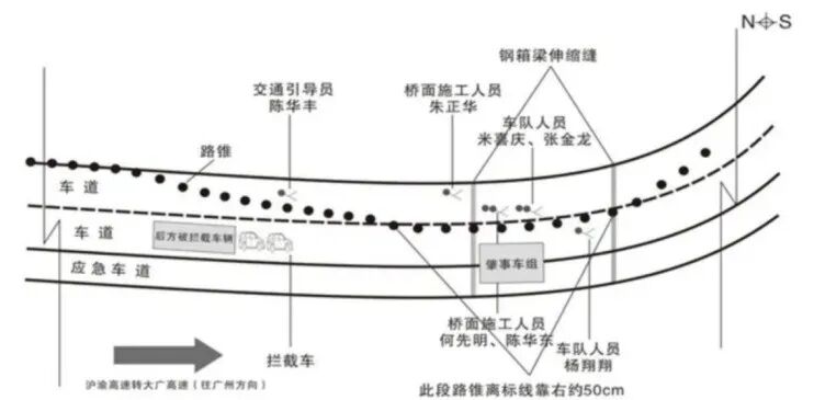 高速桥梁侧翻事故报告 超限车违规通行酿惨剧