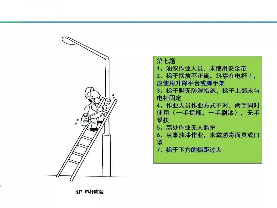 【违章高发行业规范】什么是习惯性违章?三大类型与案例解析