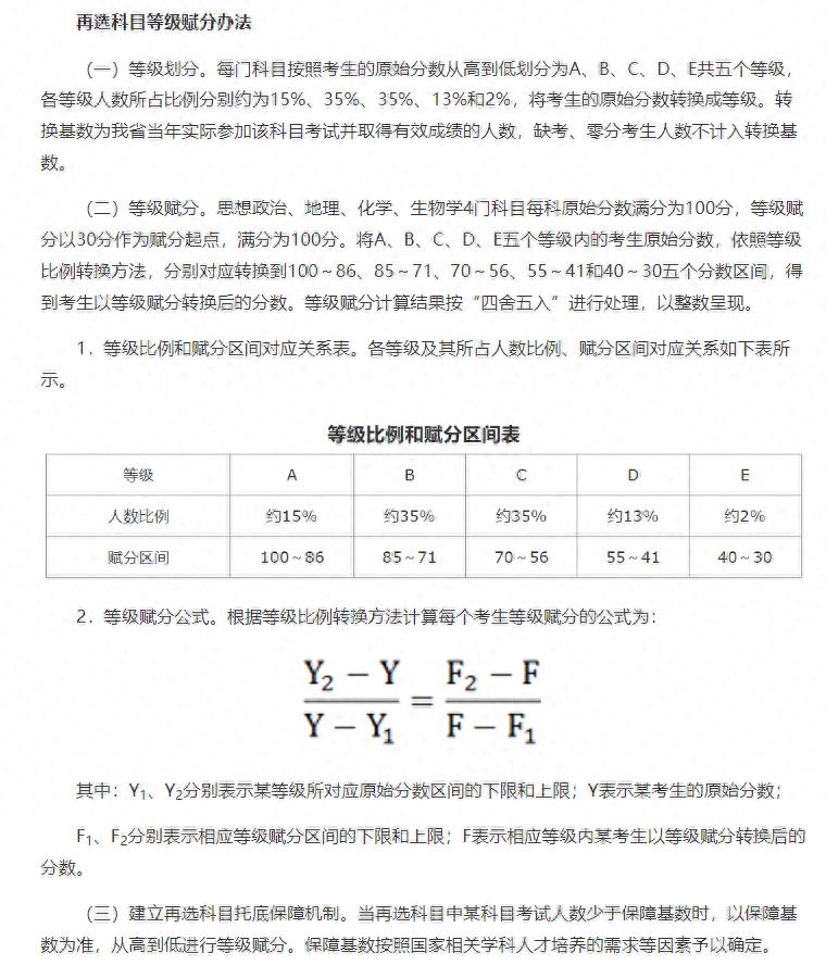 陕西2025高考科目选择:首选科目看原始分,再选科目看等级赋分